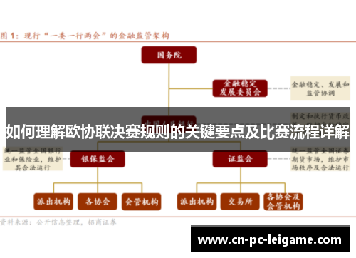 如何理解欧协联决赛规则的关键要点及比赛流程详解
