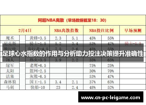足球心水指数的作用与分析助力投注决策提升准确性