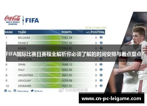 FIFA国际比赛日赛程全解析你必须了解的时间安排与看点重点 FIFA国际比赛日赛程全解析你必须了解的时间安排与看点重点