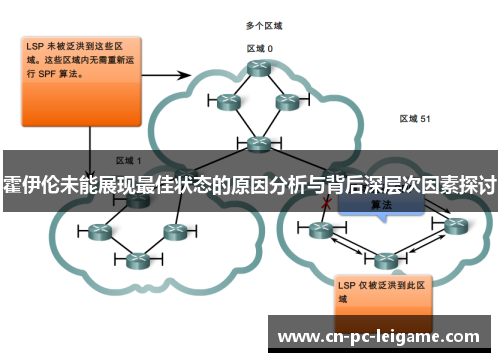 霍伊伦未能展现最佳状态的原因分析与背后深层次因素探讨 霍伊伦未能展现最佳状态的原因分析与背后深层次因素探讨