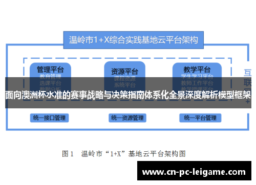 面向澳洲杯水准的赛事战略与决策指南体系化全景深度解析模型框架