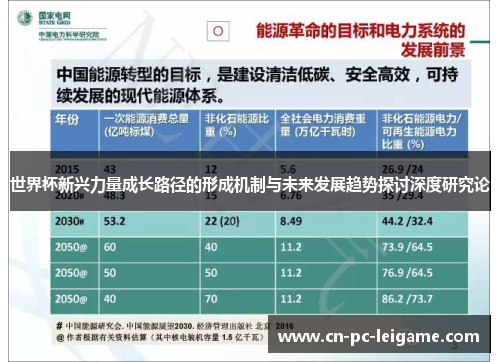 世界杯新兴力量成长路径的形成机制与未来发展趋势探讨深度研究论 世界杯新兴力量成长路径的形成机制与未来发展趋势探讨深度研究论