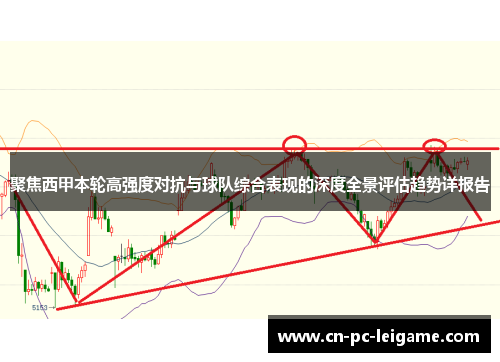 聚焦西甲本轮高强度对抗与球队综合表现的深度全景评估趋势详报告